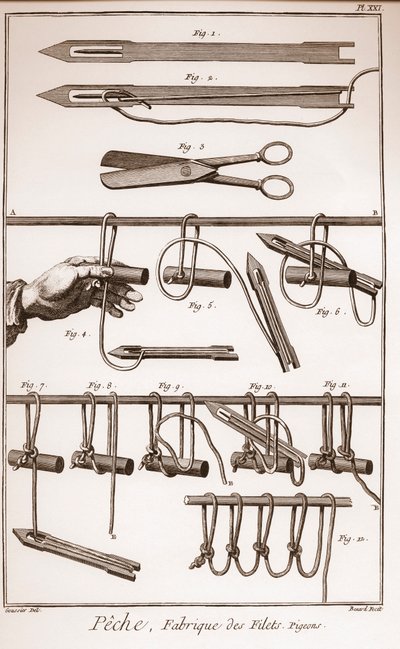 At lave et fiskenet - Encyclopedia or Dictionary of the Sciences, Arts and Professions af Denis Diderot (1713-1784) og Jean d