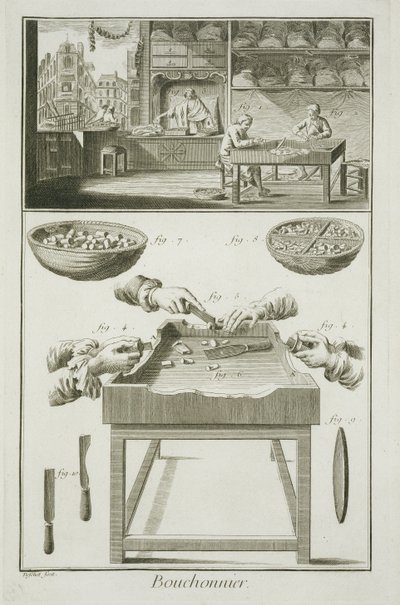 Fremstilling af flaskepropper fra Encyclopedie des Sciences et Metiers af Denis Diderot (1713-84) udgivet ca. 1770 af French School