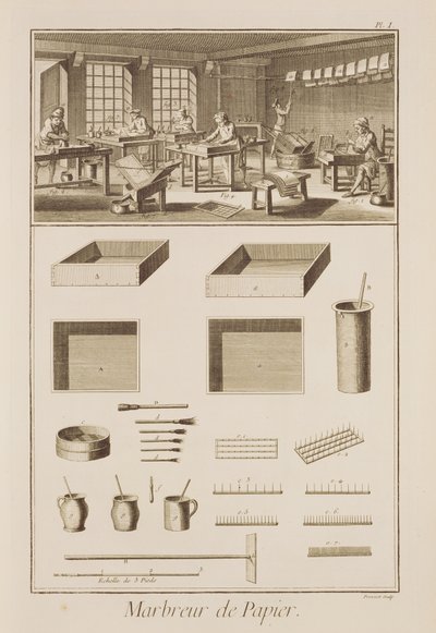 Marmoreringspapir, fra Encyclopedia af Denis Diderot (1713-84), indgraveret af Robert Benard (f.1734), udgivet ca. 1770 af French School