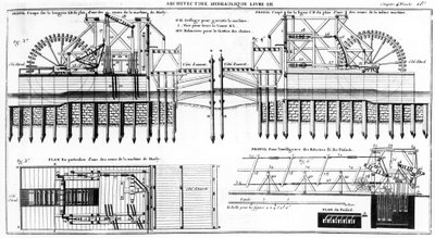 Marly Machine, 1784 af French School