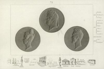 Medallion of Louis Philippe I of France  af French School