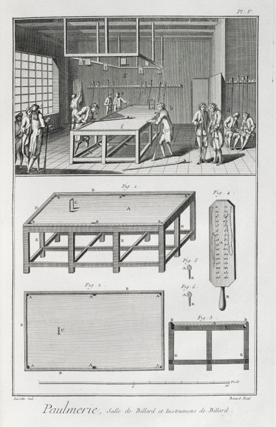 Mænd, der spiller billard, fra Encyclopedie des Sciences et Metiers af Denis Diderot (1713-84) udgivet ca. 1770 af French School