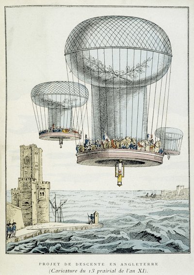 Militært ballonnedstigningsprojekt til England af French School