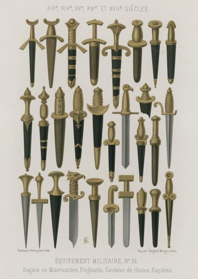 Militært udstyr af French School