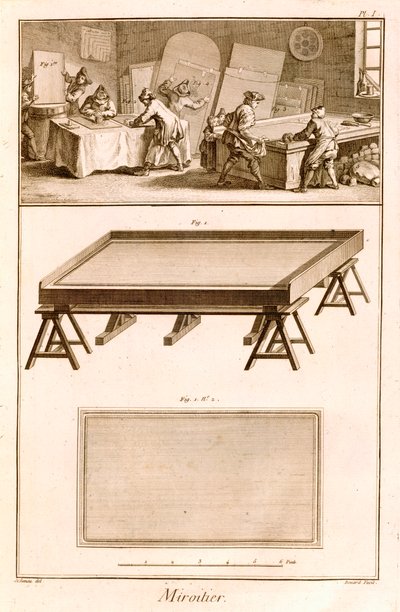 Spejlfremstilling fra Diderots Encyclopedie, 1751-72 af French School