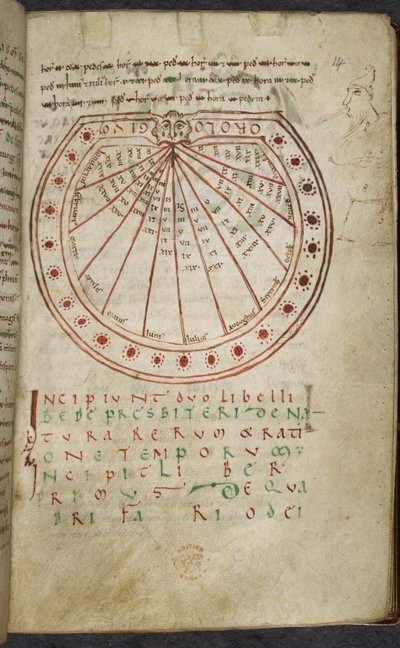Diverse værker om computus og astronomi, Royal MS 13 A XI af French School