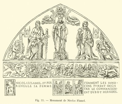 Monument til Nicolas Flamel af French School