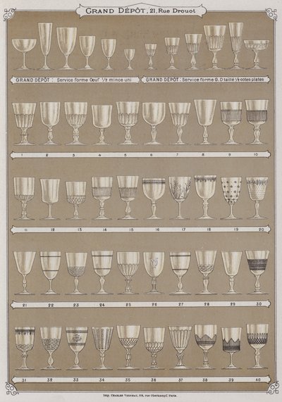 Side fra kataloget over Grand Depot de Porcelaines, Faiences et Verreries (farve litho) af French School