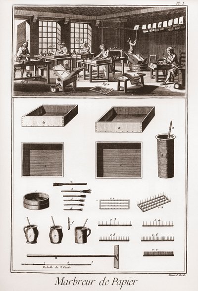 Papirmarmorering - "" The Great Encyclopedia, eller Dictionnaire Raisonne des Sciences, des Arts et des Metiers" (Encyclopedia or Dictionary of the Sciences, Arts and Professions) af Denis Diderot (1713-1784) og Jean d