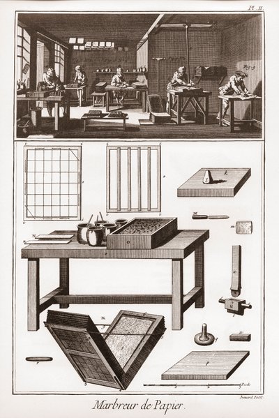 Papirmarmorering - "" The Great Encyclopedia, eller Dictionnaire Raisonne des Sciences, des Arts et des Metiers" (Encyclopedia or Dictionary of the Sciences, Arts and Professions) af Denis Diderot (1713-1784) og Jean d