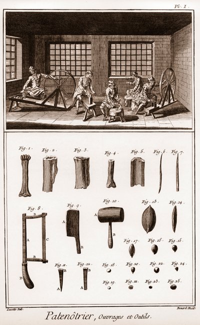 Patenotrier (producent af rosenkransen) - arbejde og værktøjer - "" La Grande Encyclopédie, ou Dictionnaire Raisonne des Sciences, des Arts et des Metiers" (Encyclopedia or Dictionary of the Sciences, Arts and Professions) af Denis Diderot (1713-1784) og J af French School