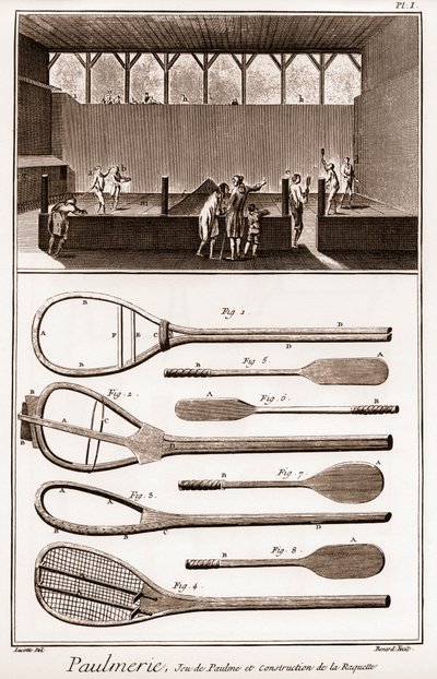 Paulmerie - Tennisbane og konstruktion af ketsjer - Jeu de Paume bane og forskellige stadier i konstruktionen af ​​ketsjer (paddle-battoirs eller battoirs) - "" La Grande Encyclopédie, eller Dictionnaire Raisonne des Sciences, des Arts et des Métiers" ( En af French School