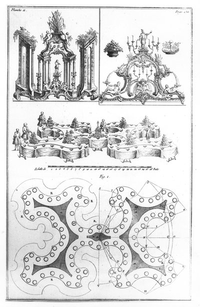 Planlægning og dekoration til et bord, fra Le Cannameliste Francais af Joseph Gilliers, udgivet i Nancy af Jean Baptiste Hiacinthe Leclerc i 1768 af French School