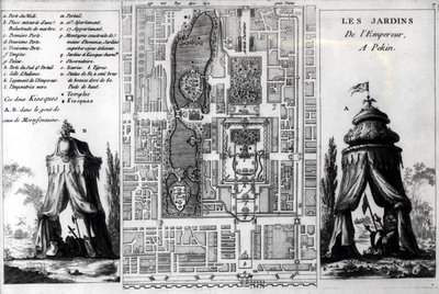Plan over kejseren af Pekings haver, fra Jardins Anglo-Chinois a la Mode, af George Louis le Rouge, udgivet ca. 1776-78 af French School