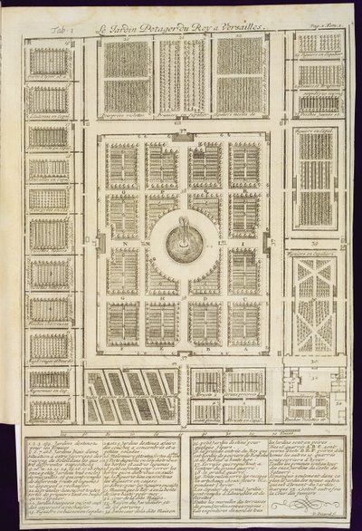 Plan over Kings Vegetable Gardens i Versailles, fra Le Parfait Jardinier, eller Instruction pour les Jardins Fruitiers et Potager, af Jean de la Quintinye, udgivet 1695 af French School