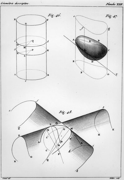 Plade fra Elements of Descriptive Geometry af Gaspard Monge (1746-1816) Greve af Lawn af French School