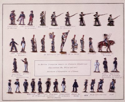 Plade, der repræsenterer den franske flådes forskellige uniformer fra Premiere Republique (1792) til 1914. Illustration af det 20. århundrede af French School