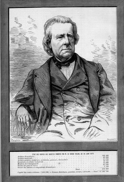 Portræt af Baron Taylor (Isidore Justin Severin Taylor, dit) (1789-1879), fransk dramatiker og filantrop. Indgravering i "" Le Monde Illustré"" nr. 1172 af 13. september 1879. af French School