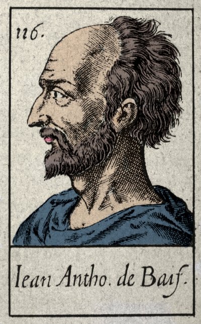 Portræt af Jean Antoine de Baif (1532-1589), fransk digter medlem af Pleiade-bevægelsen. Indgravering af det 19. århundrede. af French School