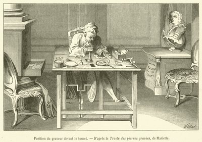 Gravørens position foran rullen (gravering) af French School