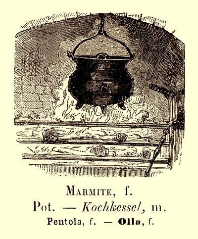 Pot Illustration fra Album Vocabulaire, c.1880 af French School