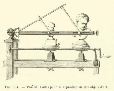 Collas-proces til reproduktion af kunstværker (gravering) af French School