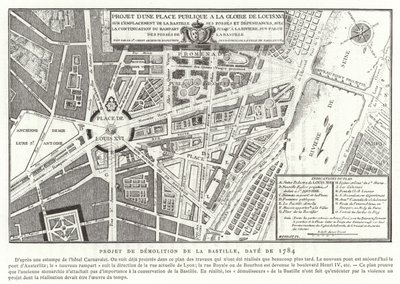Forslag til en offentlig plads dedikeret til Louis XVI af Frankrigs herlighed, Paris, 1784 af French School