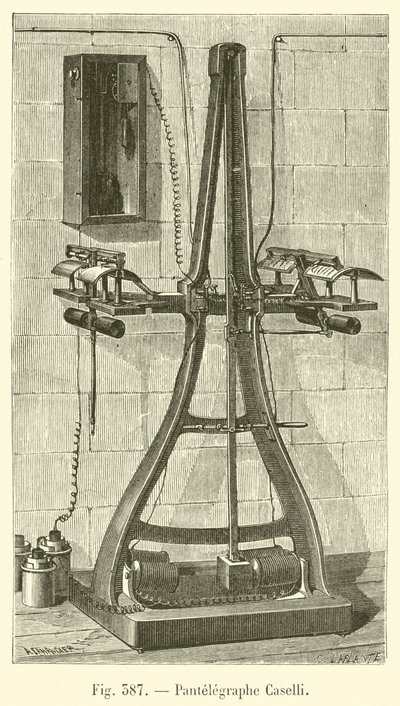 Puntelegraphe Caselli (gravering) af French School