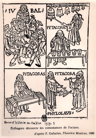 Pythagoras (ca. 580-500 f.Kr.) opdager oktavens konsonanser, fra Theorica Musicae af Franchino Gaffurio, første gang udgivet i 1480, fra Revue de lHistoire du Theatre, 1959 (bw phot) af French School
