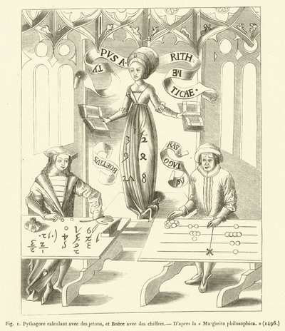 Pythagoras beregner med tokens og Boece med tal (gravering) af French School