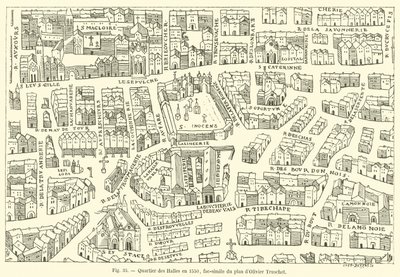 Les Halles-distriktet i 1550, faksimile af Olivier Truschets plan af French School