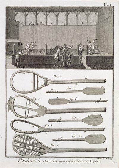 Ægte tennis og konstruktion af ketsjere, fra Encyclopedia af Denis Diderot (1713-84), indgraveret af Robert Benard (f.1734), udgivet ca. 1770 af French School