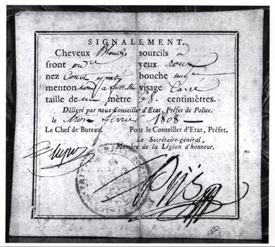 Bagsiden af et sikkerhedskort, 1808 (pen og blæk på papir) af French School