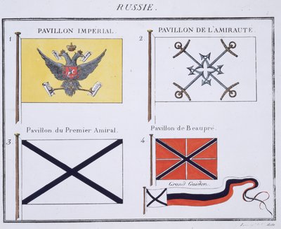 Russiske flag, fra en fransk bog med flag, ca. 1819 af French School