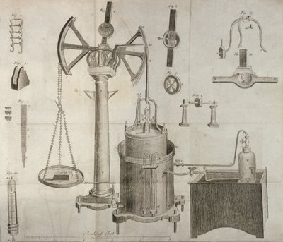 Videnskabeligt udstyr, fra The Elements of Chemistry af Antoine Laurent de Lavoisier (1743-94) indgraveret af D. Lizars, 1796 af French School