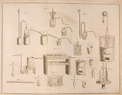 Videnskabeligt udstyr, fra The Elements of Chemistry af Antoine Laurent de Lavoisier (1743-94) indgraveret af D.Lizars, 1796 af French School