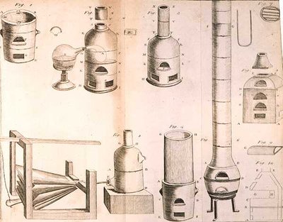Videnskabeligt udstyr, fra The Elements of Chemistry af Antoine Laurent de Lavoisier (1743-94) indgraveret af D.Lizars, 1796 af French School