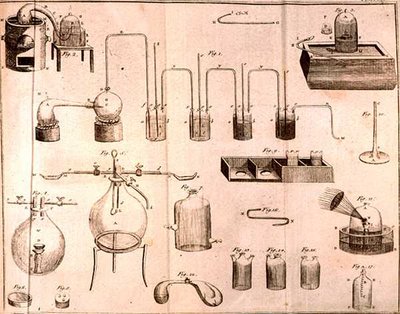 Videnskabeligt udstyr, fra The Elements of Chemistry af Antoine Laurent de Lavoisier (1743-94) indgraveret af D.Lizars, 1796 af French School