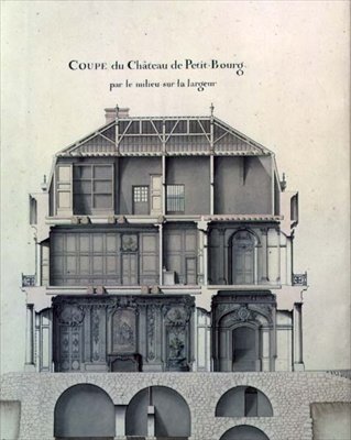 Sidelæns snit gennem midten af Chateau de Petit-Bourg, der viser salonen af French School