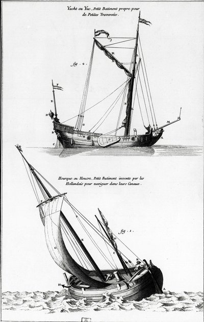 Skitse af både: en yacht eller yac og en hourque eller hollock, som er en lille båd opfundet af hollænderne til at navigere i kanalerne - i "" Diderot encyclopedia"", bind 7 Marine, gravering, Bibl. Mazarine. af French School
