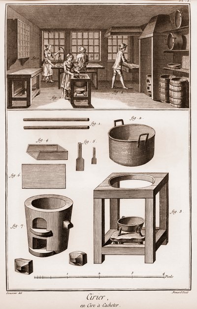 Spansk voksfabrik - værksted, hvor materialer smeltes - "" The Great Encyclopedie, ou Dictionnaire Raisonne des Sciences, des Arts et des Metiers" (Encyclopedia or Dictionary of the Sciences, Arts and Professions) af Denis Diderot (1713-1784) og Jean af French School