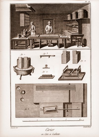 Spansk voksfabrik - værksted, hvor voks er poilit - "" The Great Encyclopedia, or Reasonable Dictionary of the Sciences, Arts and Crafts" af Denis Diderot (1713-1784) og Jean d