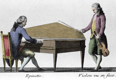 Spinette og violinspiller. Stik fra slutningen af 1700-tallet. af French School