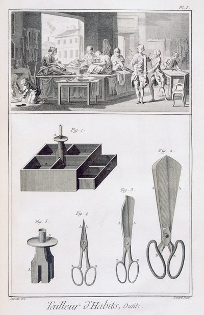Skrædder, fra Encyclopedie des Sciences et Metiers af Denis Diderot (1713-84) udgivet ca. 1770 af French School