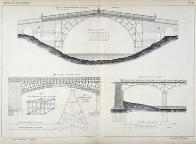 Tekniske tegninger af Ironbridge-broerne i Coalbrookdale (1779, England), Austerlitz og Arts i Paris, hentet fra "Manuel de l