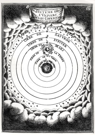 The Copernican System, fra Description de lUnivers af Alain Manesson Mallet (1630-1706) 1683 af French School
