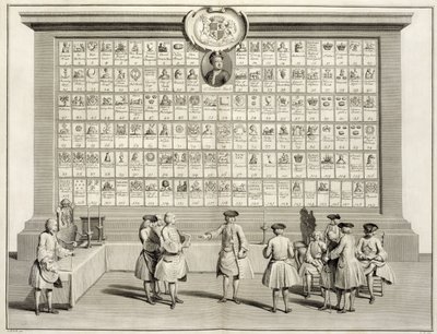Frimurerne, med skilte til de forskellige loger, fra The Ceremonies of Religion and Custom, ca. 1733 af French School