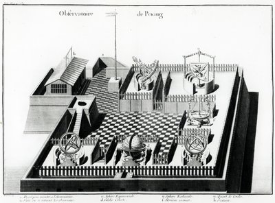 Peking Observatory, illustration fra Jean Baptiste du Haldes Geografisk, historisk, kronologisk, politisk og fysisk beskrivelse af imperiet i Kina og kinesisk tartar, 1785 (f. af French School