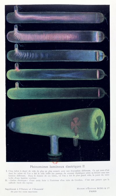 The Phenomenon of Electrical Luminosity, fra lUnivers et lHumanite af Hans Kraemer, ca. 1900 af French School