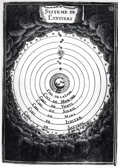 The Ptolemaic System, fra Description de lUnivers af Alain Manesson Mallet (1630-1706) 1683 af French School